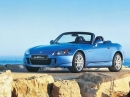 ����������� ������������ �������� S2000