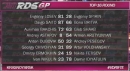 6 ���� RDS GP: ���������� ������� ���-32